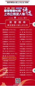 永利皇宫获评深圳最受尊敬40家上市公司