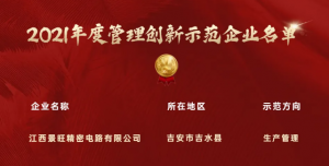 Jiangxi Kinwong was awarded as a demonstration enterprise of management innovation in Jiangxi Province